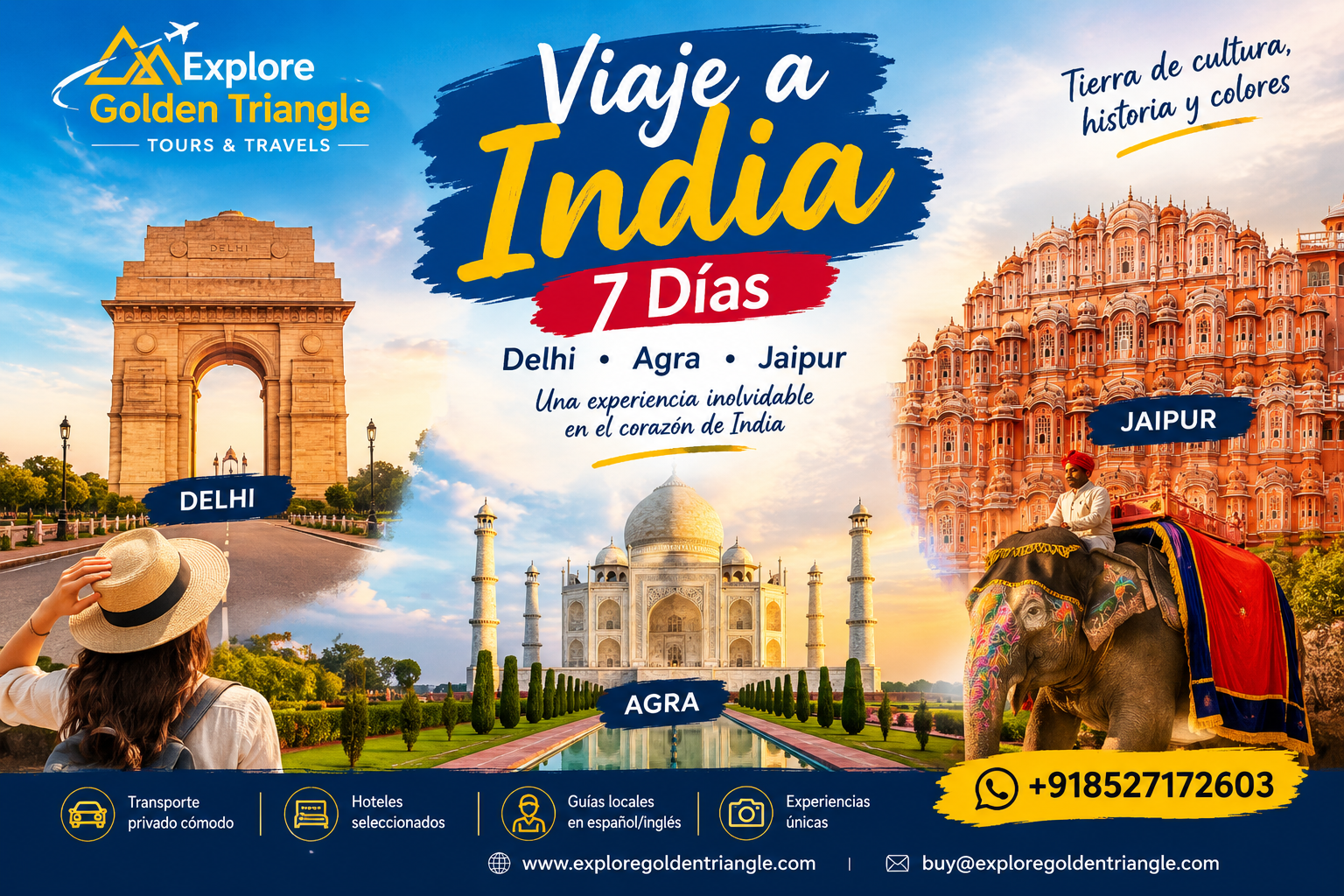 Mapa del viaje a India 7 días por el Triángulo Dorado con las ciudades de Delhi, Agra y Jaipur